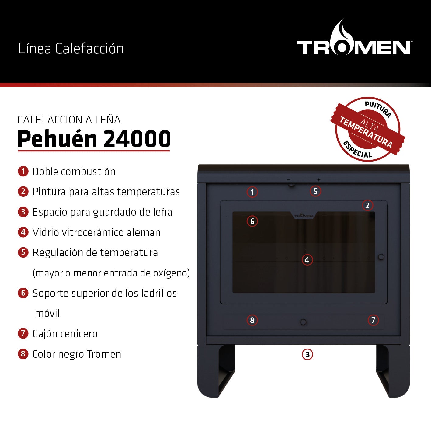 Calefactor P24 000 (180m2) NEW